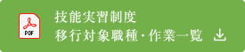 技能実習制度移行対象職種・作業一覧