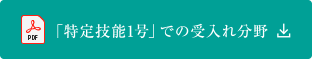 「特定技能1号」での受入れ分野