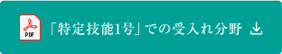 「特定技能1号」での受入れ分野